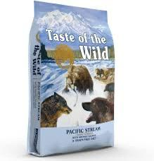 Taste of the Wild, Top 10 Best Dog Foods in India
