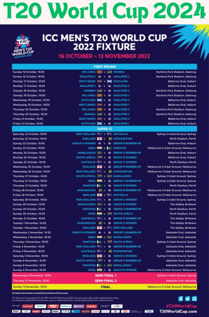 T20 World Cup 2024 Schedule The Grand Cricket Showdown
