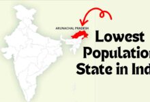 Lowest Population State in India