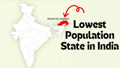 Lowest Population State in India